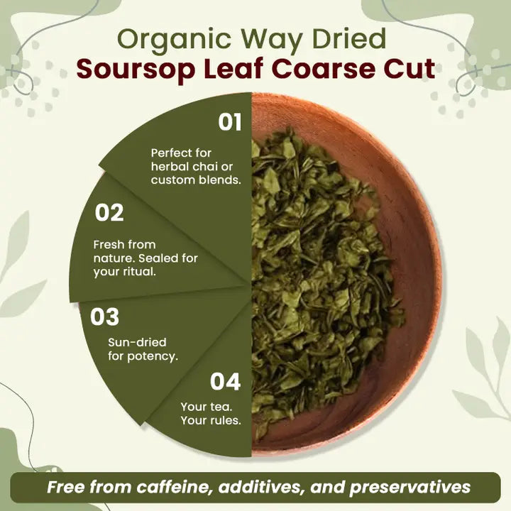 Dried Soursop Leaf (sold by weight)