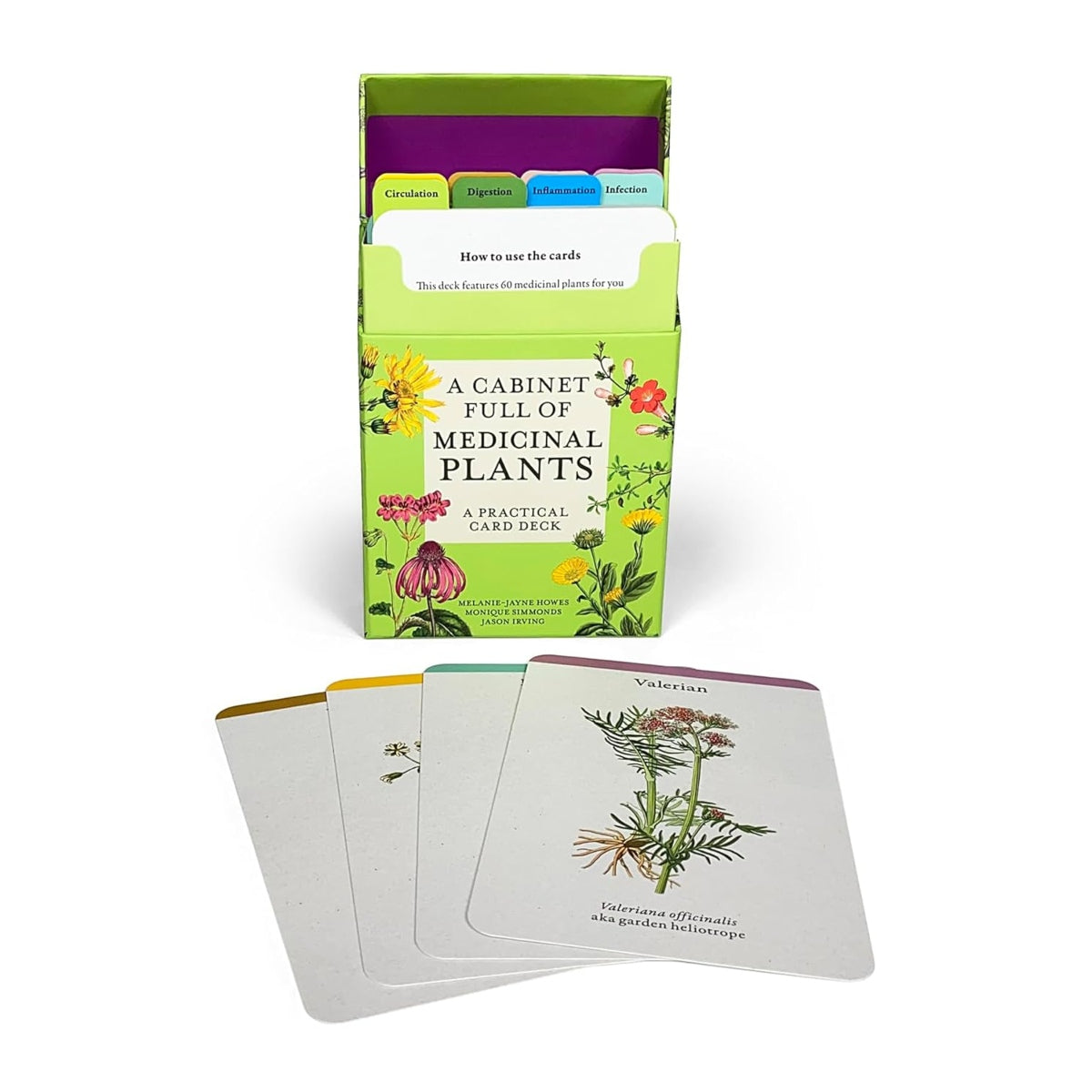 A Cabinet Full of Medicinal Plants: A Practical Card Deck