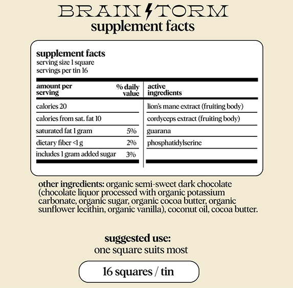 Mushroom Chocolates - Brainstorm for Focus