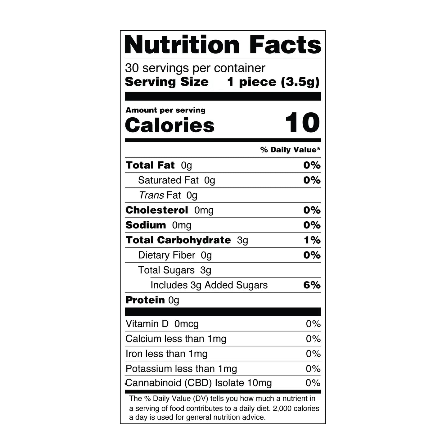 Functional Hard Candy - Peppermint Mandarin