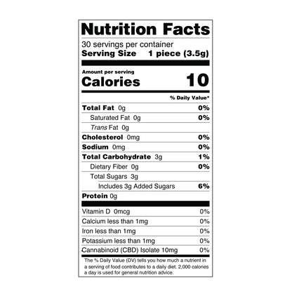 Functional Hard Candy - Peppermint Mandarin