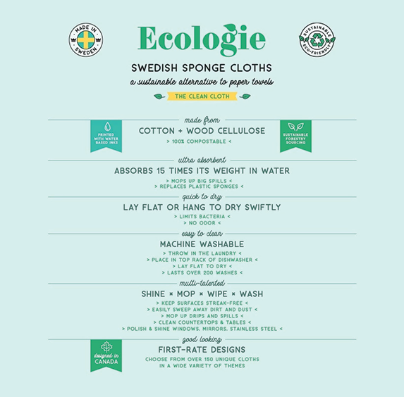 Swedish Sponge Cloth - Good Morning Sunshine