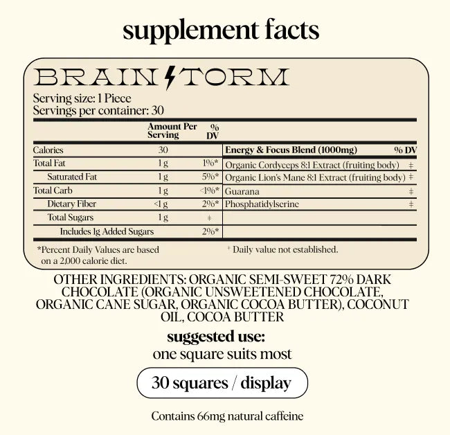 Mushroom Chocolates - Brainstorm Singles