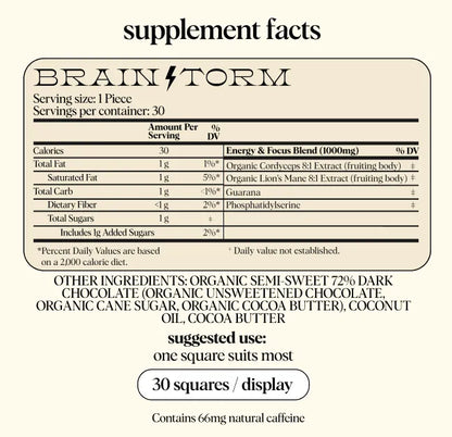 Mushroom Chocolates - Brainstorm Singles