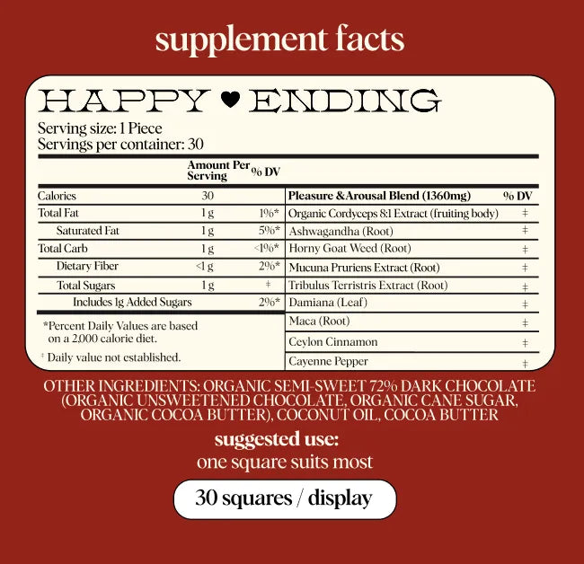 Mushroom Chocolates - Happy Ending Singles