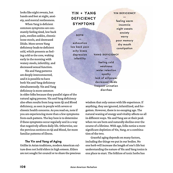 Asian American Herbalism: Traditional and Modern Healing Practices for Everyday Wellness