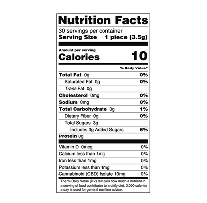 Functional Hard Candy - Digestive Blend