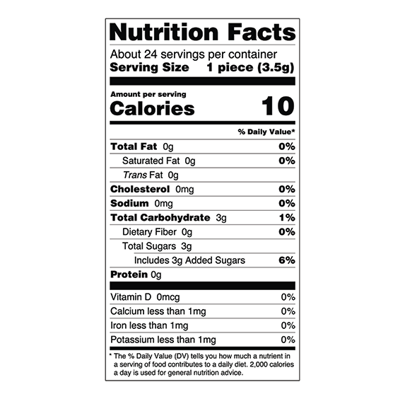 Functional Hard Candy - Zing Energy Blend