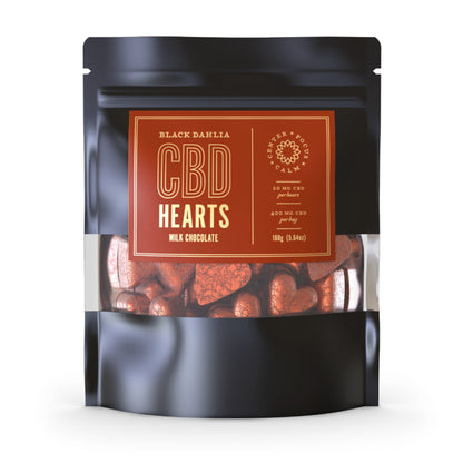 Milk Chocolate Hearts