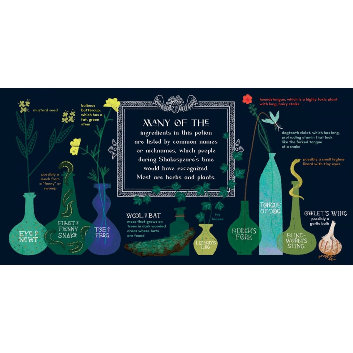 Macbeth: A Potions Primer