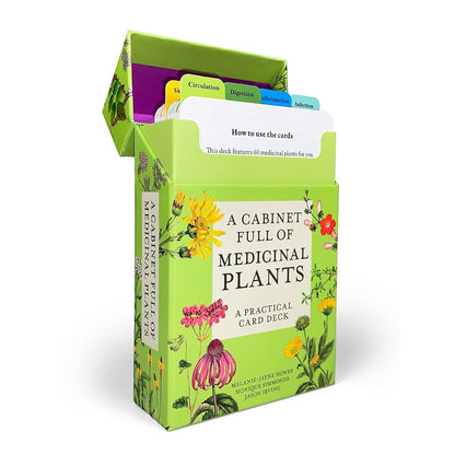 A Cabinet Full of Medicinal Plants: A Practical Card Deck