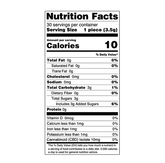 Functional Hard Candy - Wellness Immune Blend