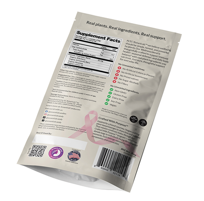 Functional Hard Candy - Wellness Immune Blend